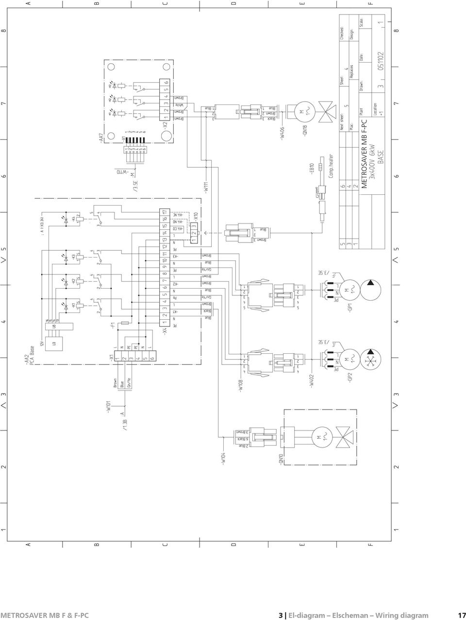 El-diagram