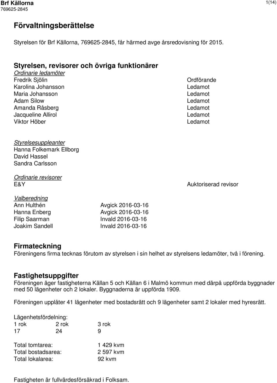 Ledamot Ledamot Ledamot Ledamot Styrelsesuppleanter Hanna Folkemark Ellborg David Hassel Sandra Carlsson Ordinarie revisorer E&Y Auktoriserad revisor Valberedning Ann Hulthén Avgick 2016-03-16 Hanna