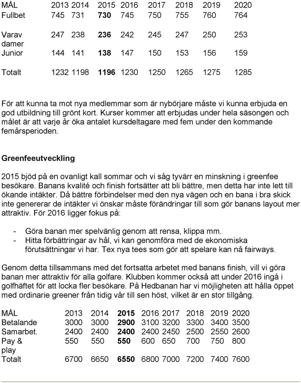 Kurser kommer att erbjudas under hela säsongen och målet är att varje år öka antalet kursdeltagare med fem under den kommande femårsperioden.