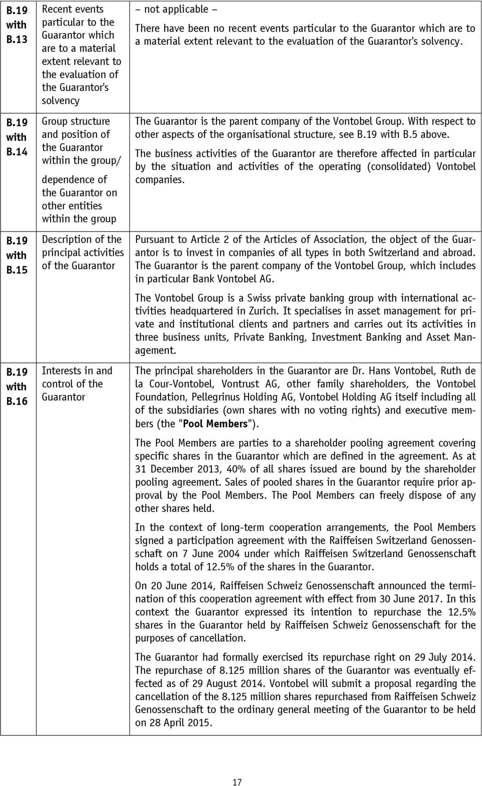 group/ dependence of the Guarantor on other entities within the group Description of the principal activities of the Guarantor Interests in and control of the Guarantor not applicable There have been