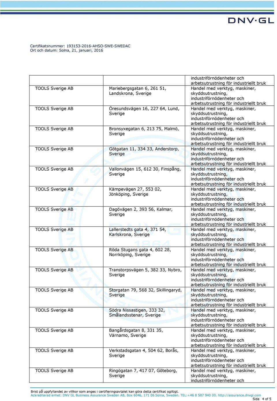 54, Karlskrona, Röda Stugans gata 4, 602 28, Norrköping, Transtorpsvägen 5, 382 33, Nybro, Storgatan 79, 568 32, Skillingaryd, Södra