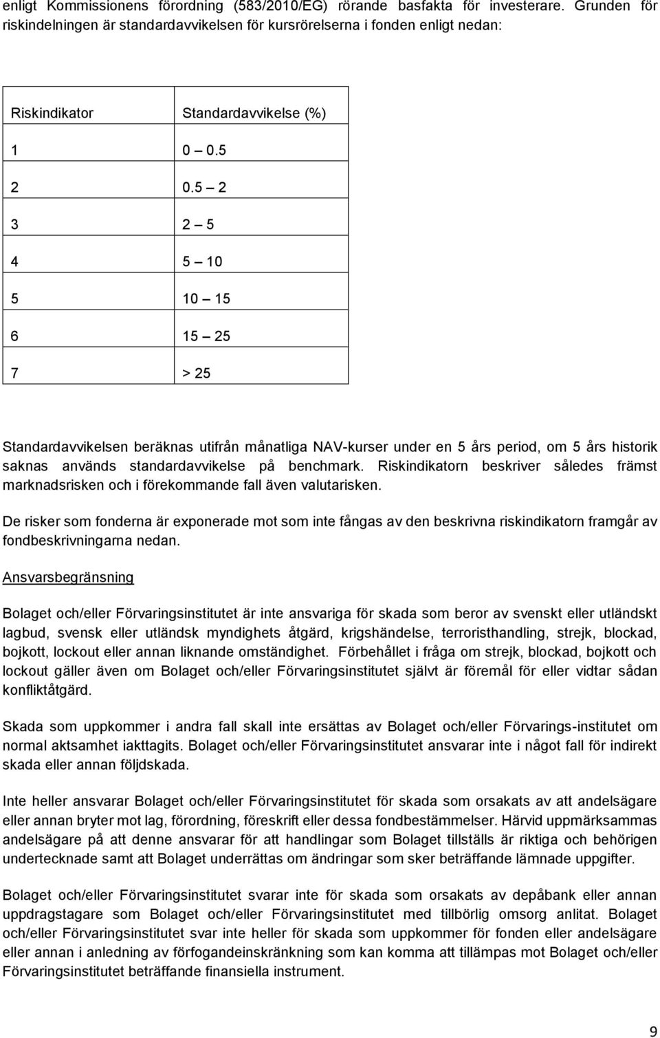 5 2 3 2 5 4 5 10 5 10 15 6 15 25 7 25 Standardavvikelsen beräknas utifrån månatliga NAV-kurser under en 5 års period, om 5 års historik saknas används standardavvikelse på benchmark.