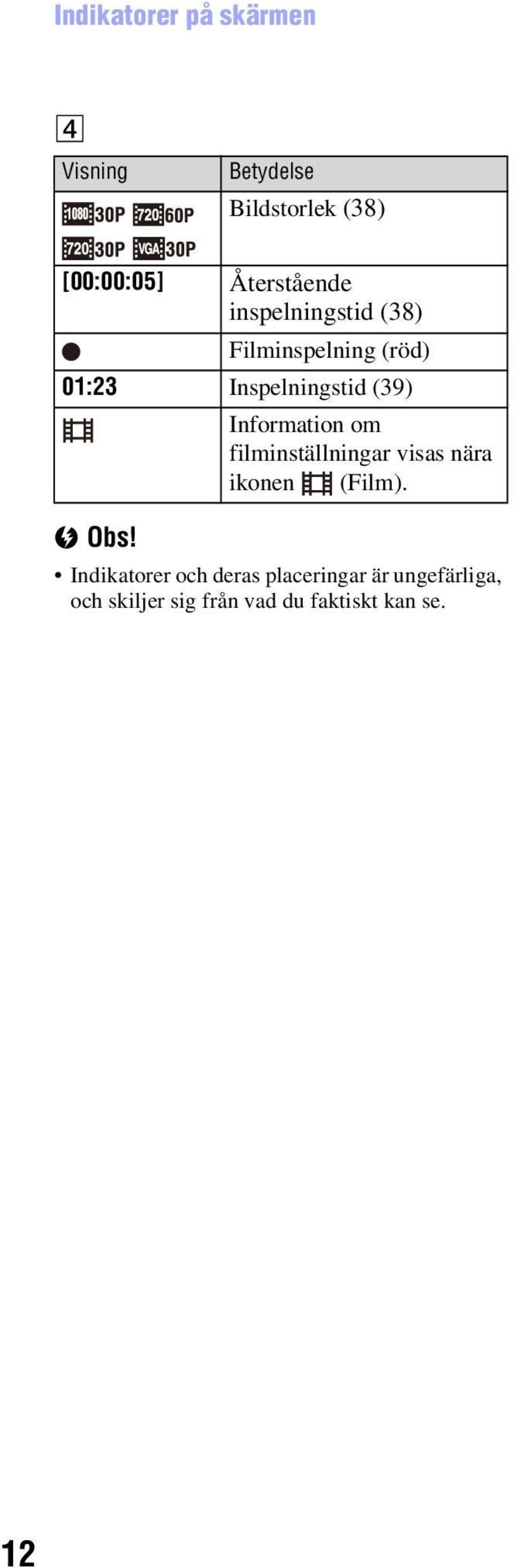 Information om filminställningar visas nära ikonen (Film). b Obs!