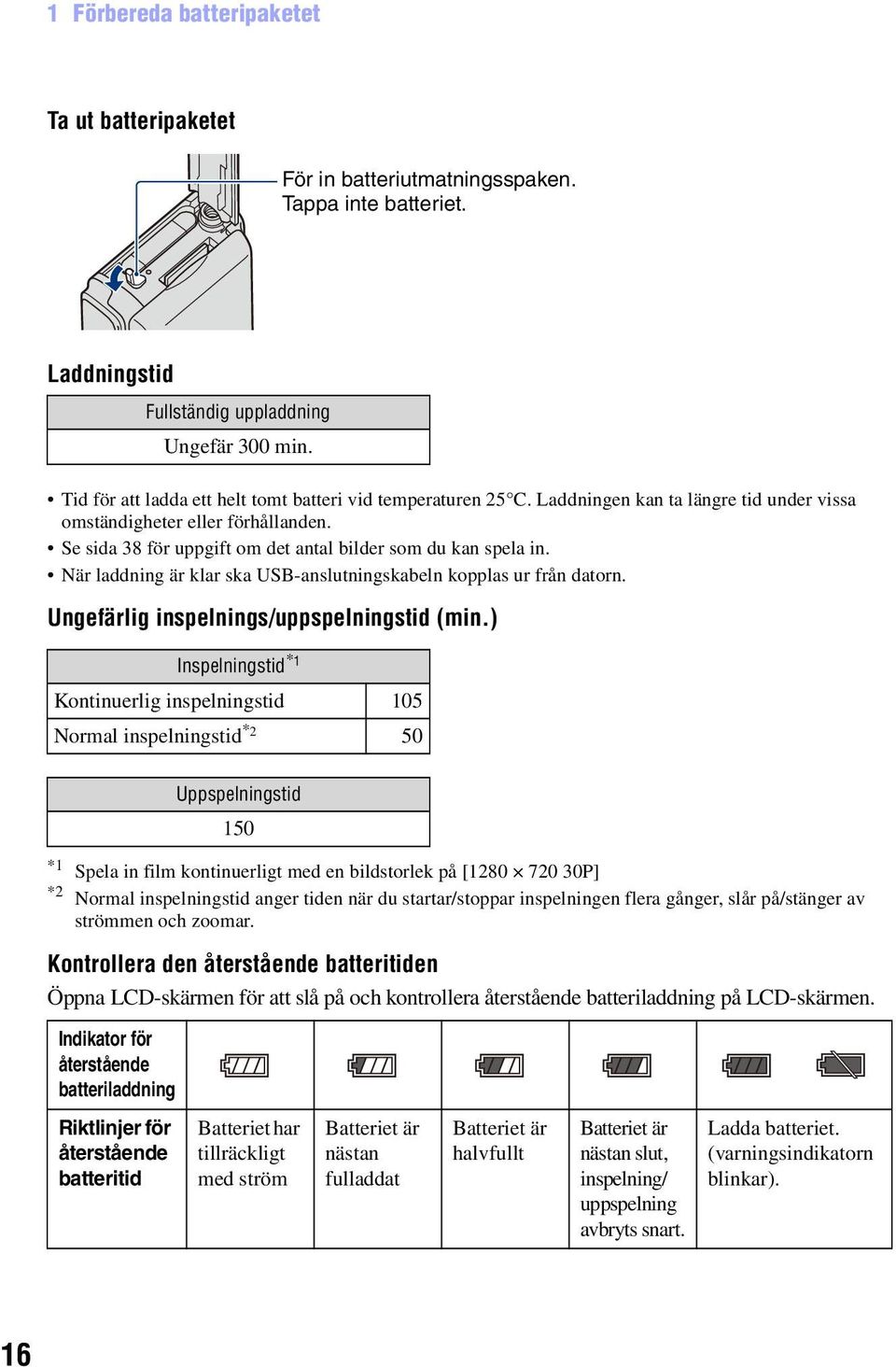 Se sida 38 för uppgift om det antal bilder som du kan spela in. När laddning är klar ska USB-anslutningskabeln kopplas ur från datorn. Ungefärlig inspelnings/uppspelningstid (min.