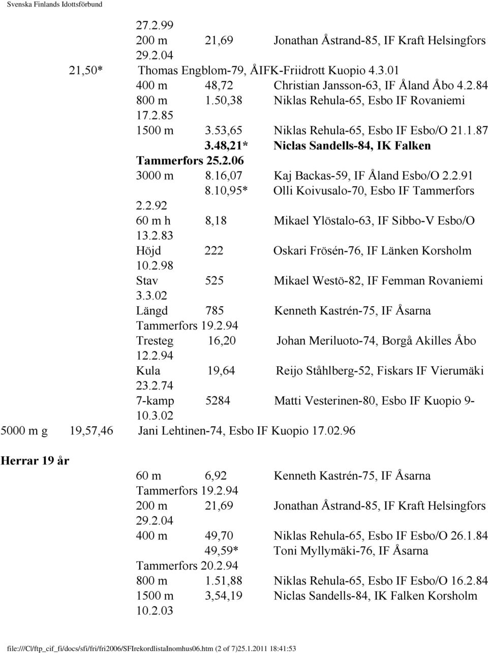 16,07 Kaj Backas-59, IF Åland Esbo/O 2.2.91 8.10,95* Olli Koivusalo-70, Esbo IF Tammerfors 2.2.92 60 m h 8,18 Mikael Ylöstalo-63, IF Sibbo-V Esbo/O 13.2.83 Höjd 222 Oskari Frösén-76, IF Länken Korsholm 10.