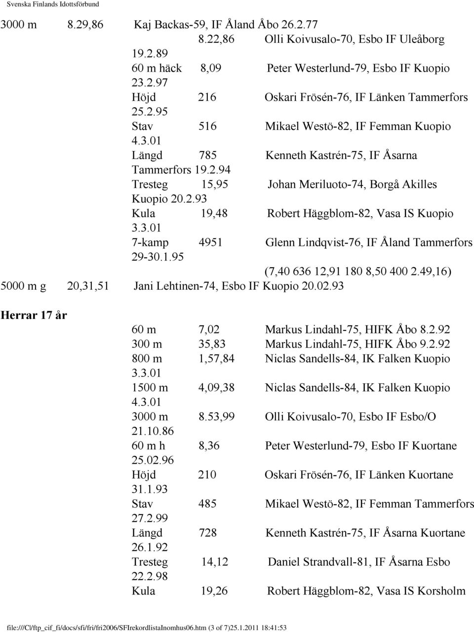 3.01 7-kamp 4951 Glenn Lindqvist-76, IF Åland Tammerfors 29-30.1.95 (7,40 636 12,91 180 8,50 400 2.49,16) 5000 m g 20,31,51 Jani Lehtinen-74, Esbo IF Kuopio 20.02.