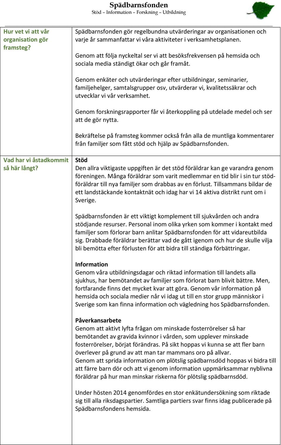 Genom enkäter och utvärderingar efter utbildningar, seminarier, familjehelger, samtalsgrupper osv, utvärderar vi, kvalitetssäkrar och utvecklar vi vår verksamhet.