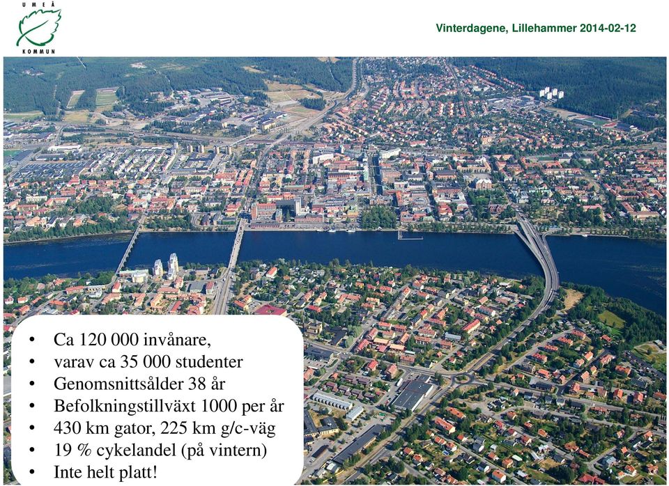 år 430 km gator, 225 km g/c-väg 19 % cykelandel (på