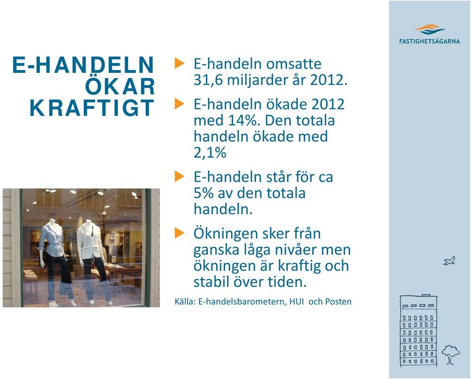 Den totala handeln ökade med 2,1% E handeln står för ca 5% av den totala