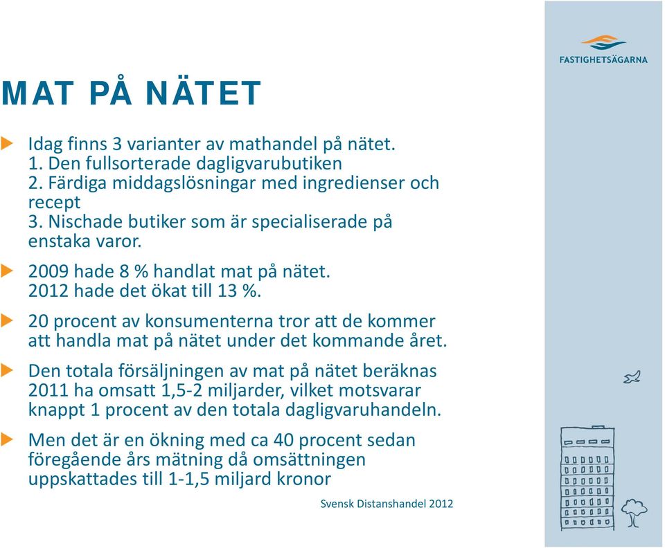 20 procent av konsumenterna tror att de kommer att handla mat på nätet under det kommande året.