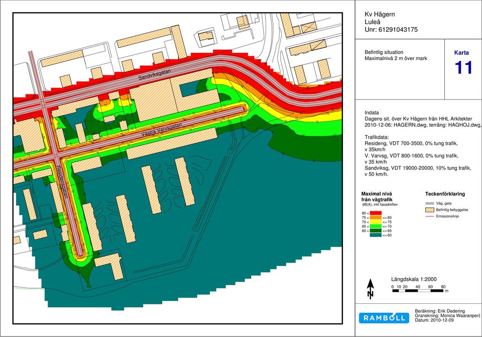 Varvsg, VDT 0-10, 0% tung trafik, v 35 km/h Sandviksg, VDT 19000-20000, 10% tung trafik, v km/h.