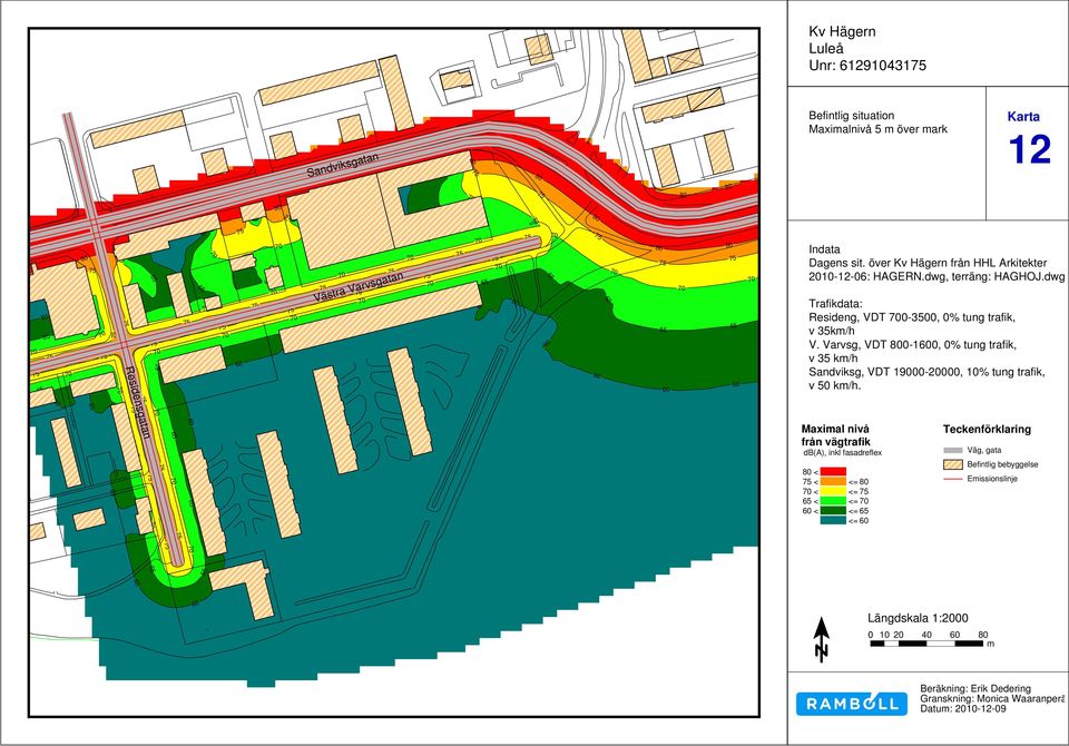 Varvsg, VDT 0-10, 0% tung trafik, v 35 km/h Sandviksg, VDT 19000-20000, 10% tung trafik, v km/h.
