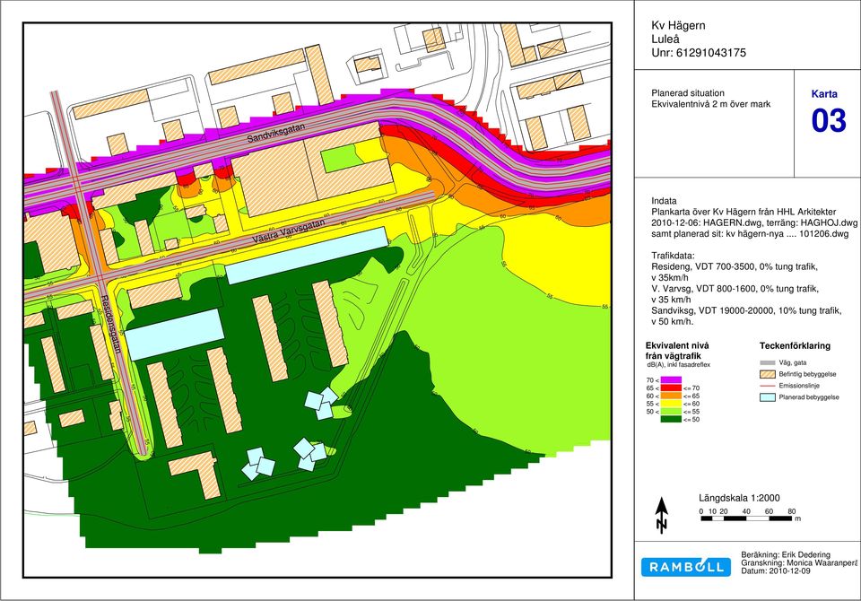 Varvsg, VDT 0-10, 0% tung trafik, v 35 km/h Sandviksg, VDT 19000-20000, 10% tung trafik, v km/h.