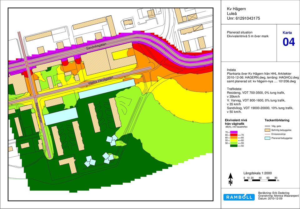 Varvsg, VDT 0-10, 0% tung trafik, v 35 km/h Sandviksg, VDT 19000-20000, 10% tung trafik, v km/h.