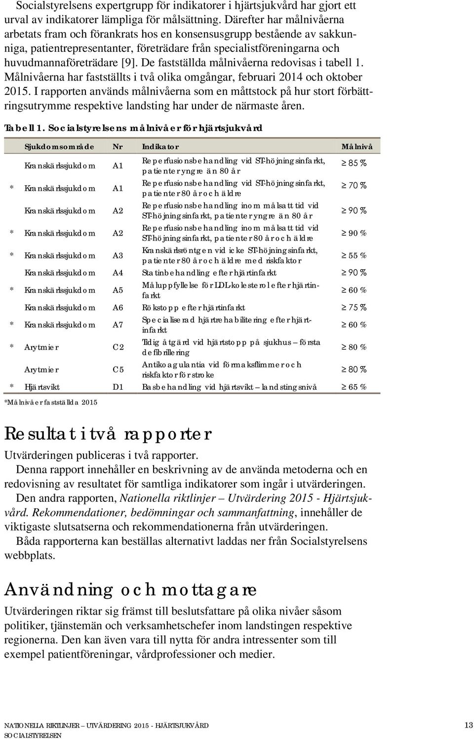 De fastställda målnivåerna redovisas i tabell 1. Målnivåerna har fastställts i två olika omgångar, februari 2014 och oktober 2015.
