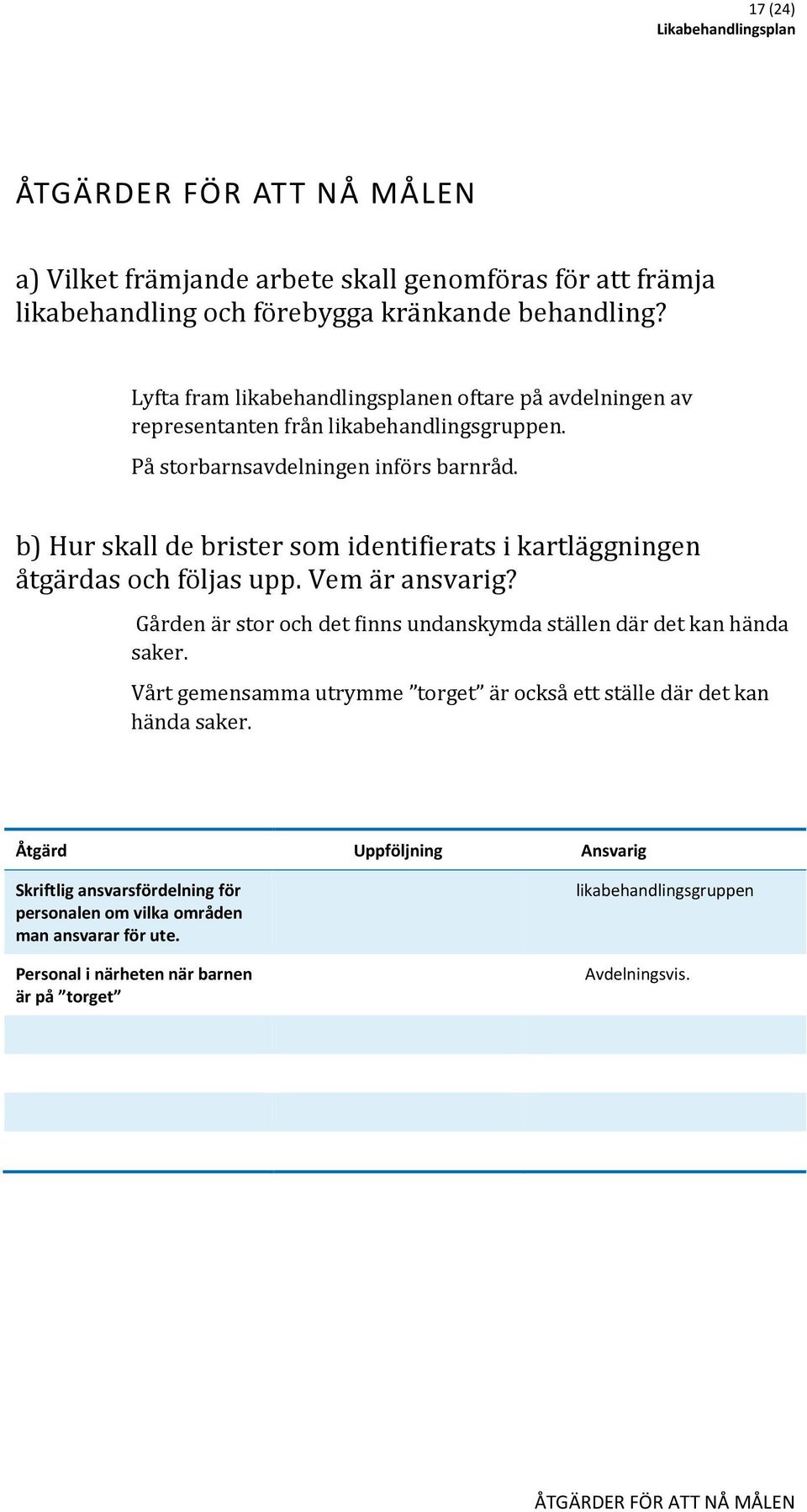 b) Hur skall de brister som identifierats i kartläggningen åtgärdas och följas upp. Vem är ansvarig? Gården är stor och det finns undanskymda ställen där det kan hända saker.