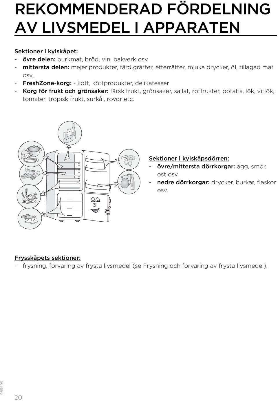 - FreshZone-korg: - kött, köttprodukter, delikatesser - Korg för frukt och grönsaker: färsk frukt, grönsaker, sallat, rotfrukter, potatis, lök, vitlök, tomater,