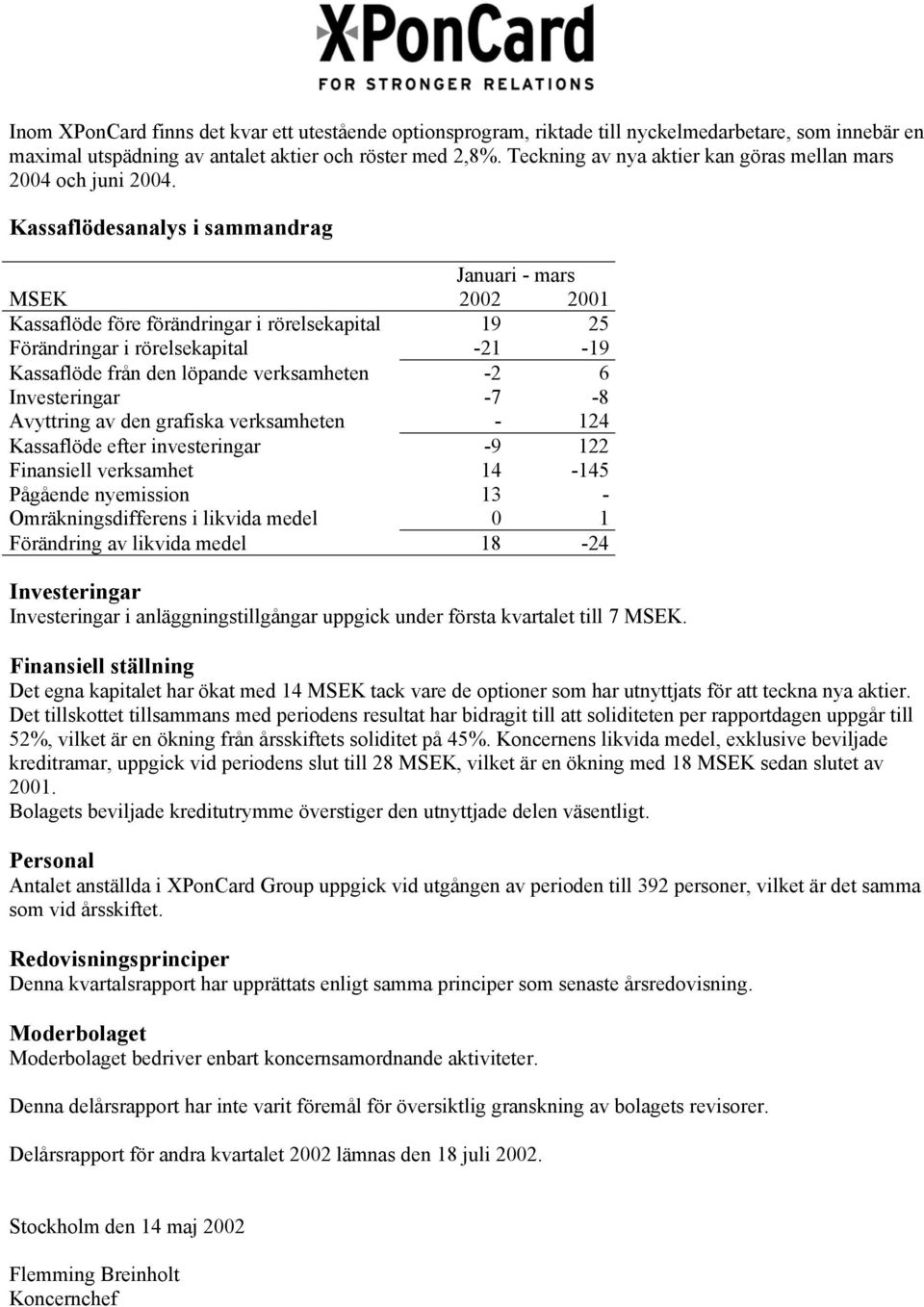 Kassaflödesanalys i sammandrag Januari - mars MSEK 2002 2001 Kassaflöde före förändringar i rörelsekapital 19 25 Förändringar i rörelsekapital -21-19 Kassaflöde från den löpande verksamheten -2 6