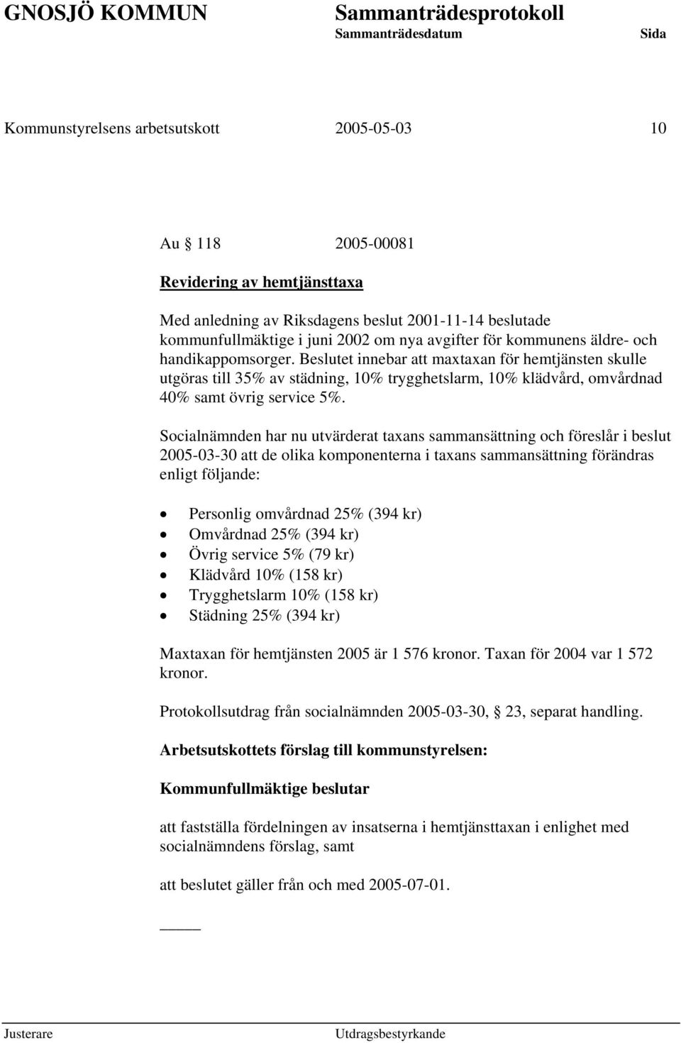 Socialnämnden har nu utvärderat taxans sammansättning och föreslår i beslut 2005-03-30 att de olika komponenterna i taxans sammansättning förändras enligt följande: Personlig omvårdnad 25% (394 kr)