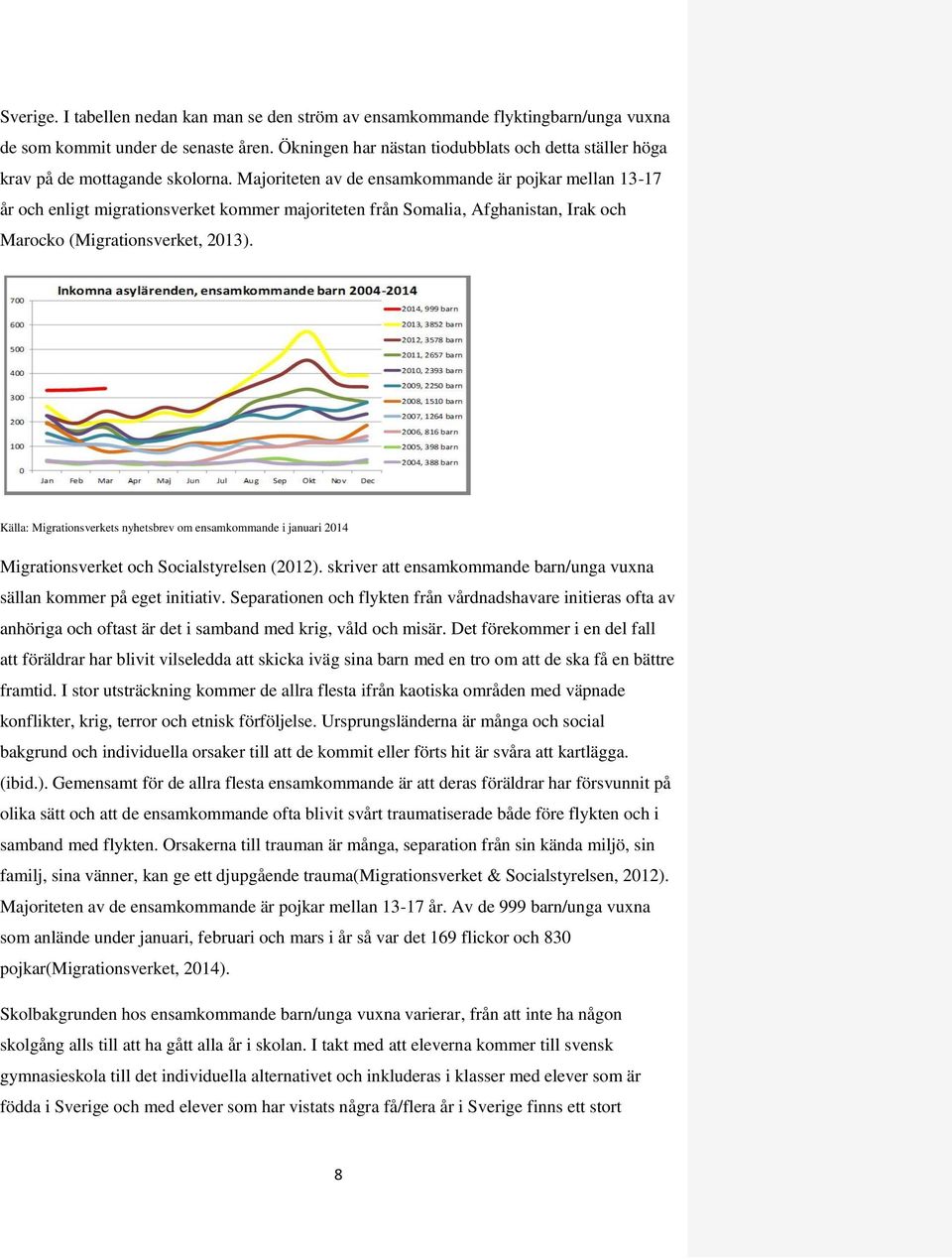 Majoriteten av de ensamkommande är pojkar mellan 13-17 år och enligt migrationsverket kommer majoriteten från Somalia, Afghanistan, Irak och Marocko (Migrationsverket, 2013).
