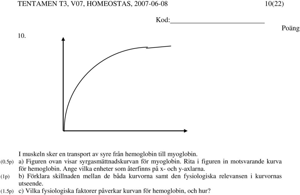 Ange vilka enheter som återfinns på x- och y-axlarna.