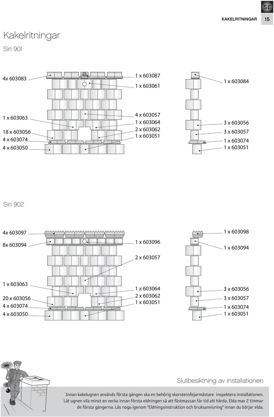 603056 3 x 603057 1 x 603074 1 x 603051 Slutbesiktning av installationen Innan kakelugnen används första gången ska en behörig skorstensfejarmästare inspektera installationen.