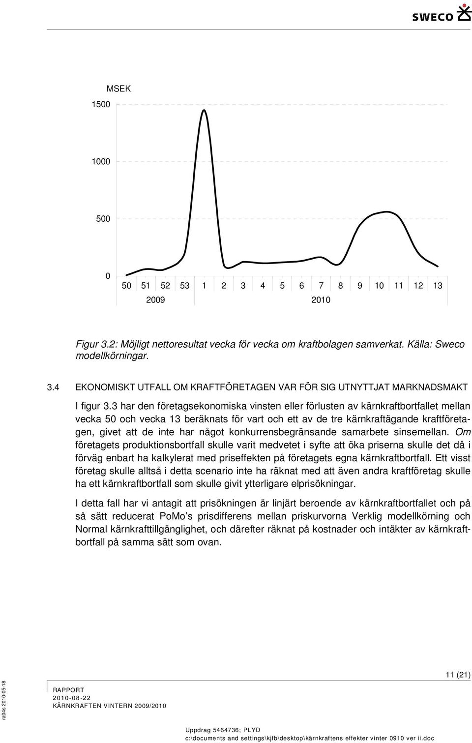 något konkurrensbegränsande samarbete sinsemellan.