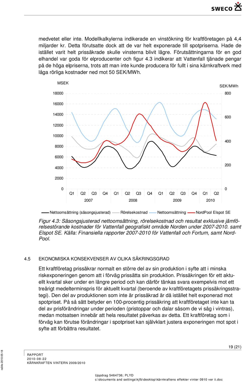 3 indikerar att Vattenfall tjänade pengar på de höga elpriserna, trots att man inte kunde producera för fullt i sina kärnkraftverk med låga rörliga kostnader ned mot 50 SEK/MWh.