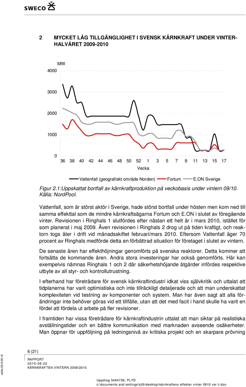 Vattenfall, som är störst aktör i Sverige, hade störst bortfall under hösten men kom ned till samma effekttal som de mindre kärnkraftsägarna Fortum och E.ON i slutet av föregående vinter.