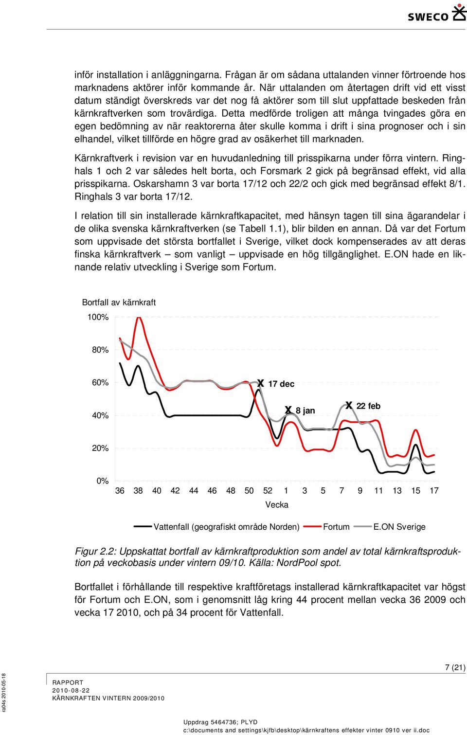 Detta medförde troligen att många tvingades göra en egen bedömning av när reaktorerna åter skulle komma i drift i sina prognoser och i sin elhandel, vilket tillförde en högre grad av osäkerhet till