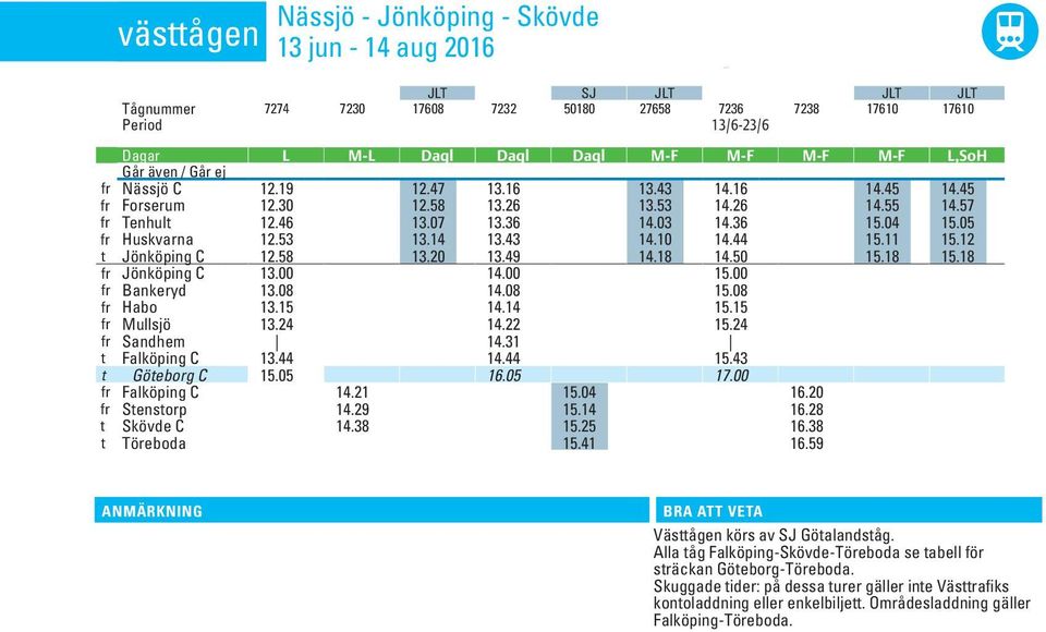 55 14.57 fr Tenhult 12.46 13.07 13.36 14.03 14.36 15.04 15.05 fr Huskvarna 12.53 13.14 13.43 14.10 14.44 15.11 15.12 t Jönköpin C 12.58 13.20 13.49 14.18 14.50 15.18 15.18 fr Jönköpin C 13.00 14.
