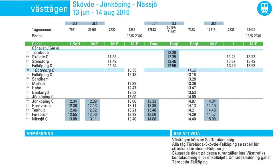 37 13.42 t Falköpin C 11.54 12.56 13.49 13.53 fr Götebor C 10.55 11.55 fr Falköpin C 12.18 13.16 fr Sandhem 13.28 fr Mullsjö 12.39 13.39 fr Habo 12.47 13.47 fr Bankeryd 12.53 13.53 t Jönköpin C 13.