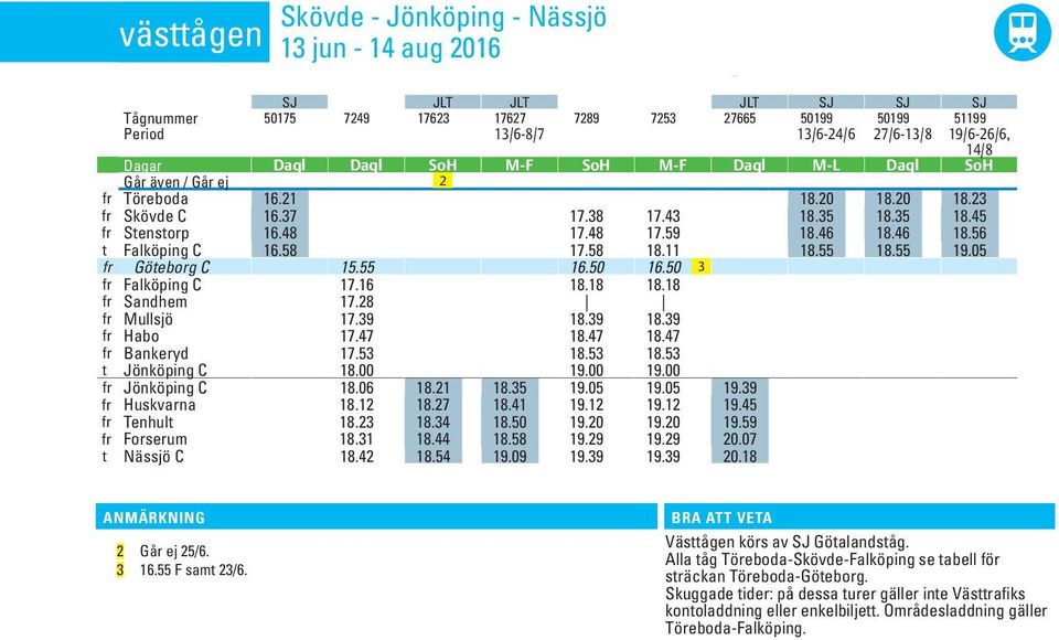 37 17.38 17.43 18.35 18.35 18.45 fr Stenstorp 16.48 17.48 17.59 18.46 18.46 18.56 t Falköpin C 16.58 17.58 18.11 18.55 18.55 19.05 fr Götebor C 15.55 16.50 16.50 3 fr Falköpin C 17.16 18.18 18.