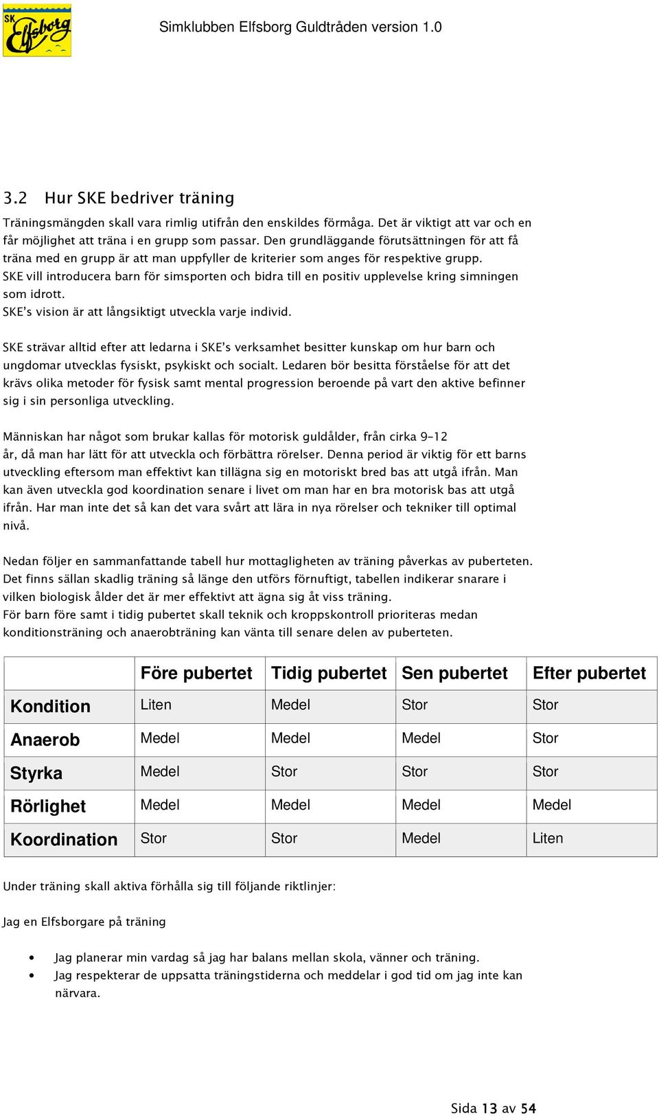 SKE vill introducera barn för simsporten och bidra till en positiv upplevelse kring simningen som idrott. SKE s vision är att långsiktigt utveckla varje individ.