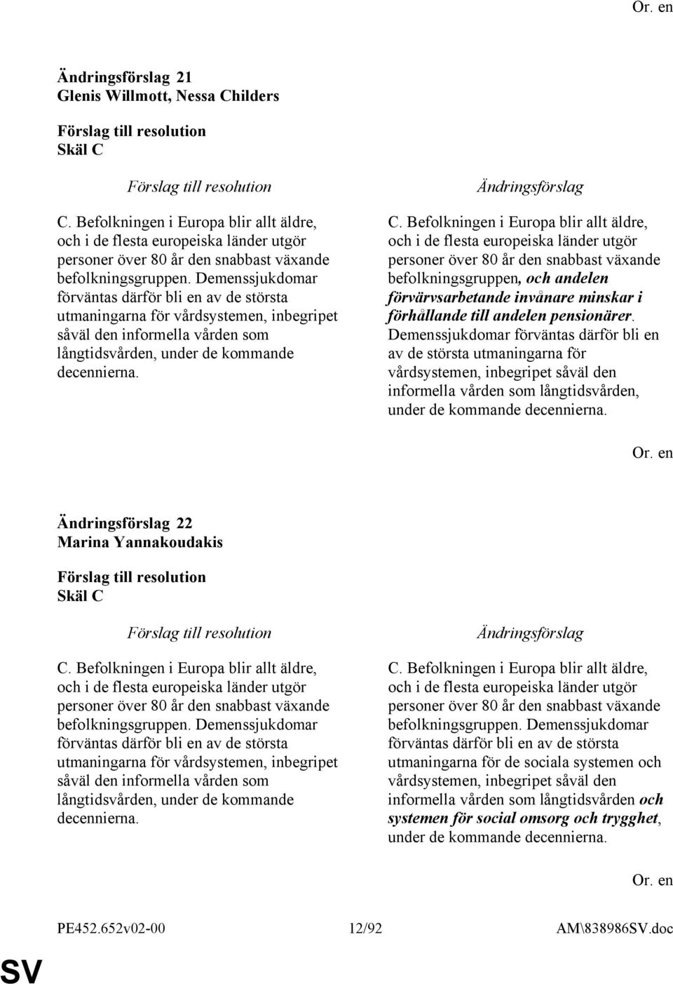 Befolkningen i Europa blir allt äldre, och i de flesta europeiska länder utgör personer över 80 år den snabbast växande befolkningsgruppen, och andelen förvärvsarbetande invånare minskar i