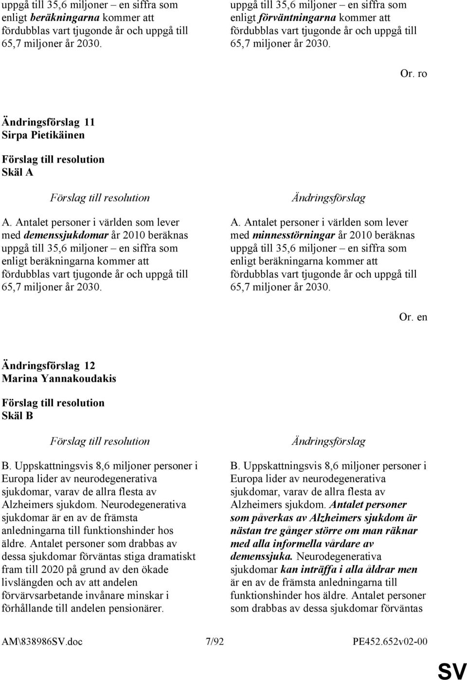 Antalet personer i världen som lever med demenssjukdomar år 2010 beräknas  A. Antalet personer i världen som lever med minnesstörningar år 2010 beräknas  12 Marina Yannakoudakis Skäl B B.