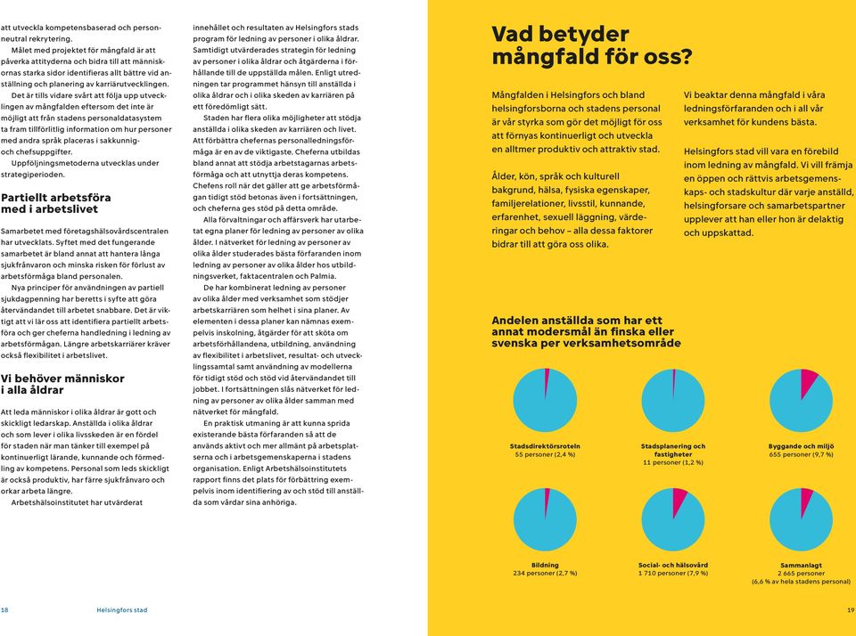 Det är tills vidare svårt att följa upp utvecklingen av mångfalden eftersom det inte är möjligt att från stadens personaldatasystem ta fram tillförlitlig information om hur personer med andra språk