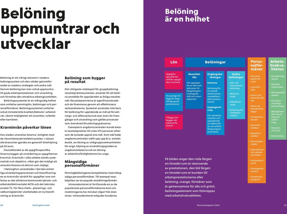 Belöningssystemet är en mångsidig helhet som omfattar penninglön, belöningar och personalförmåner.