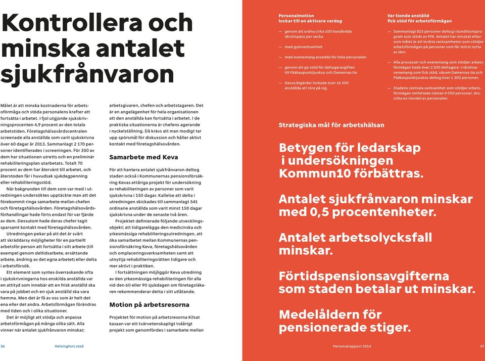 Sammanlagt 2 170 personer identifierades i screeningen. För 350 av dem har situationen utretts och en preliminär rehabiliteringsplan utarbetats.