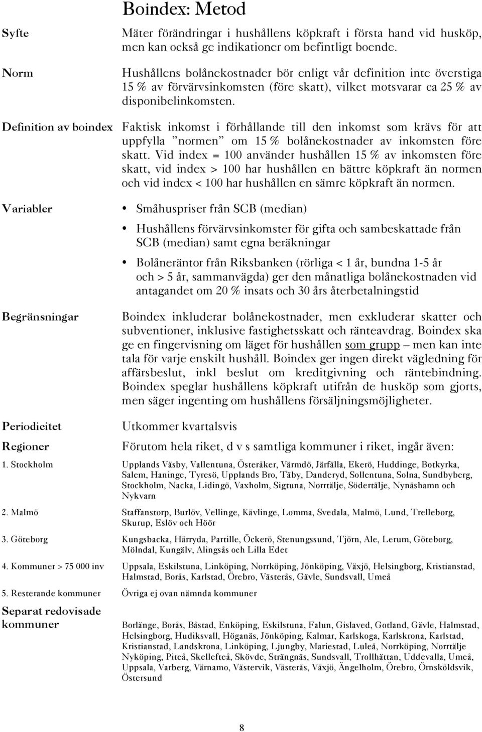 Definition av boindex Faktisk inkomst i förhållande till den inkomst som krävs för att uppfylla normen om 15 % bolånekostnader av inkomsten före skatt.