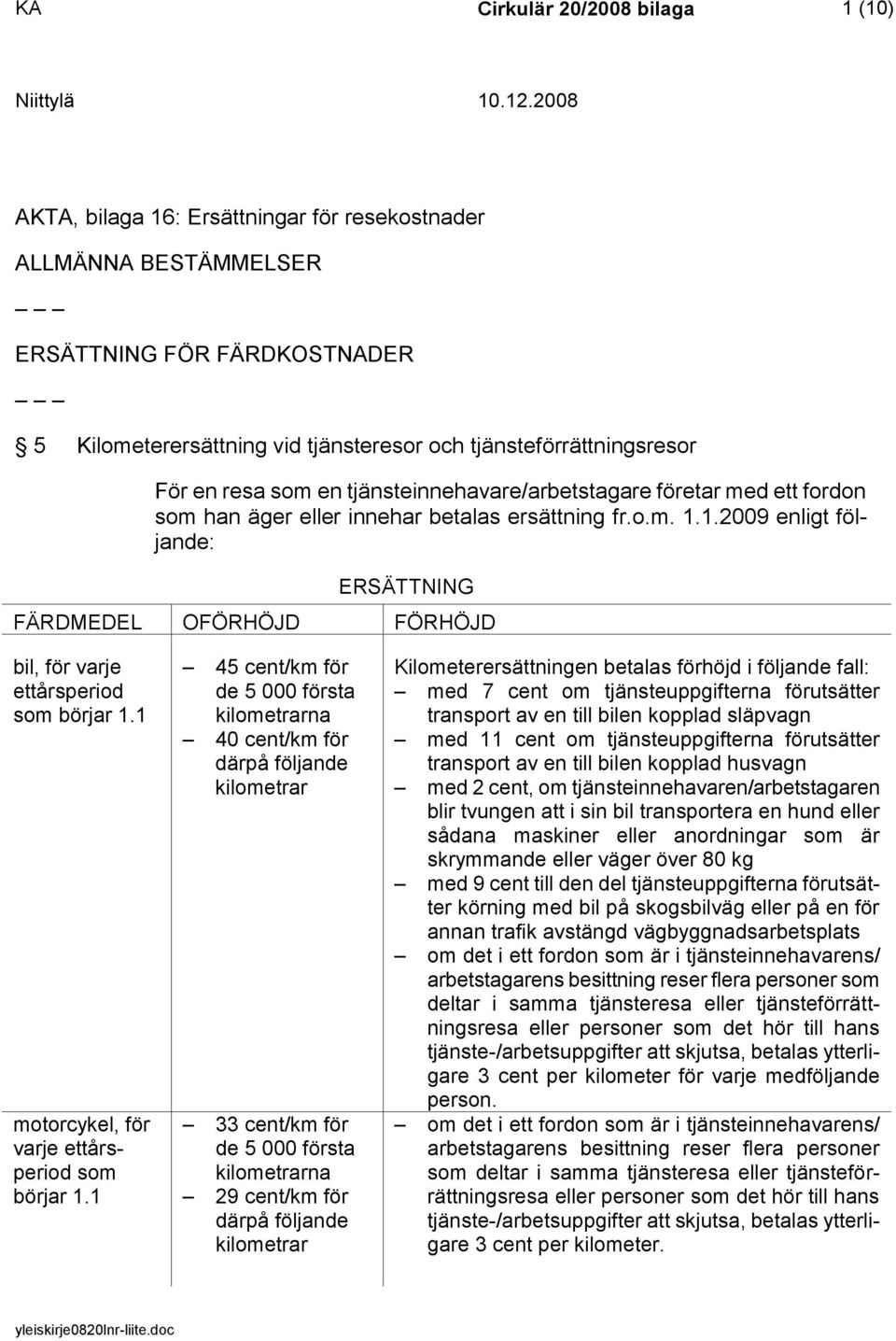 1.2009 enligt följande: ERSÄTTNING FÄRDMEDEL OFÖRHÖJD FÖRHÖJD bil, för varje ettårsperiod som börjar 1.1 motorcykel, för varje ettårsperiod som börjar 1.