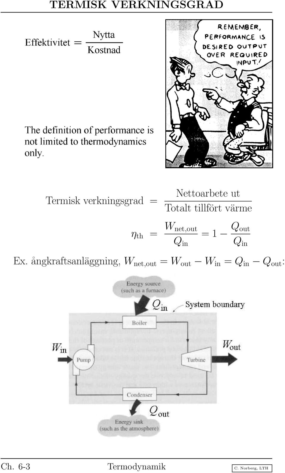 Q in = 1 Q out Q in Ex.