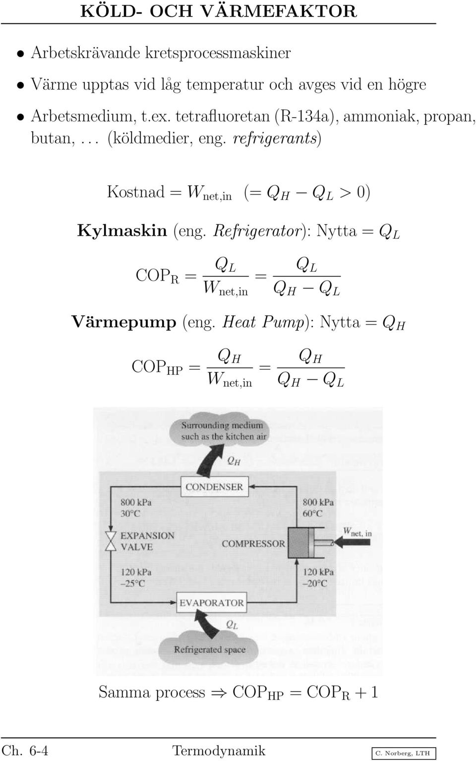 refrigerants) Kostnad = W net,in (= Q L > 0) Kylmaskin (eng.