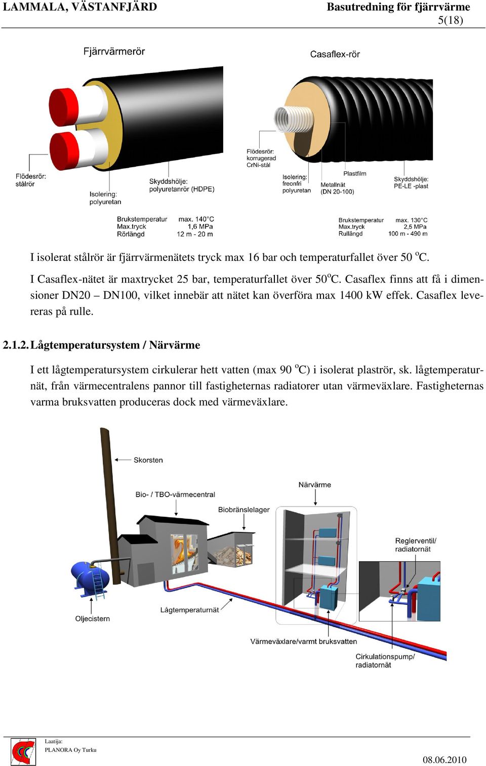 Casaflex finns att få i dimensioner DN20