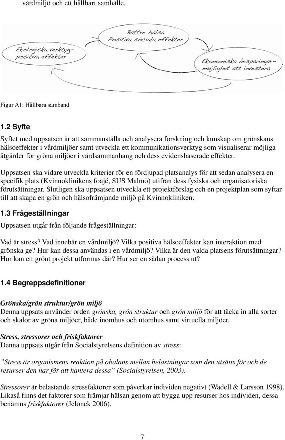 för gröna miljöer i vårdsammanhang och dess evidensbaserade effekter.