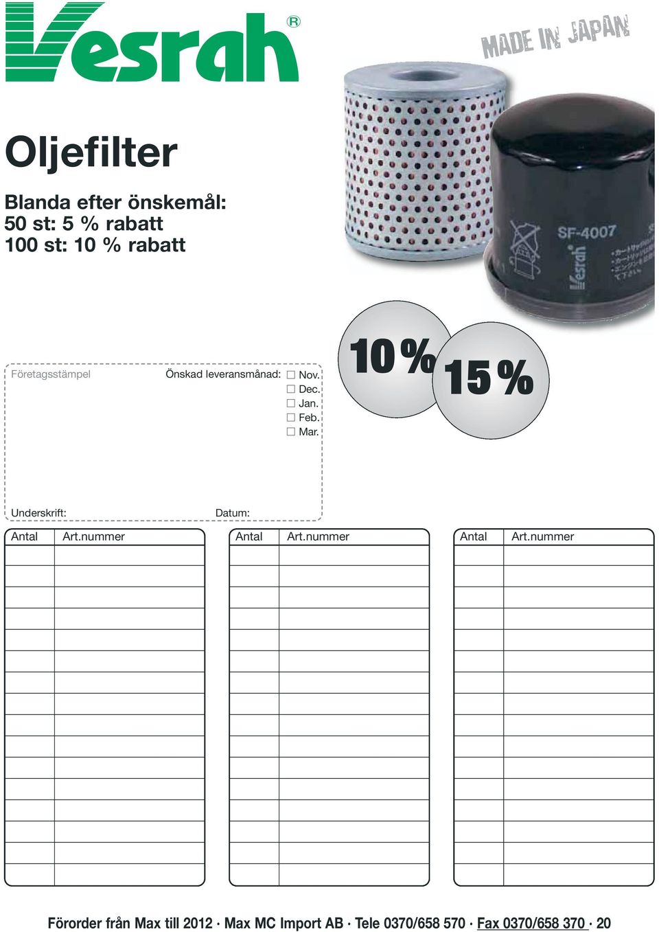 Förorder från Max till 2012 Max MC