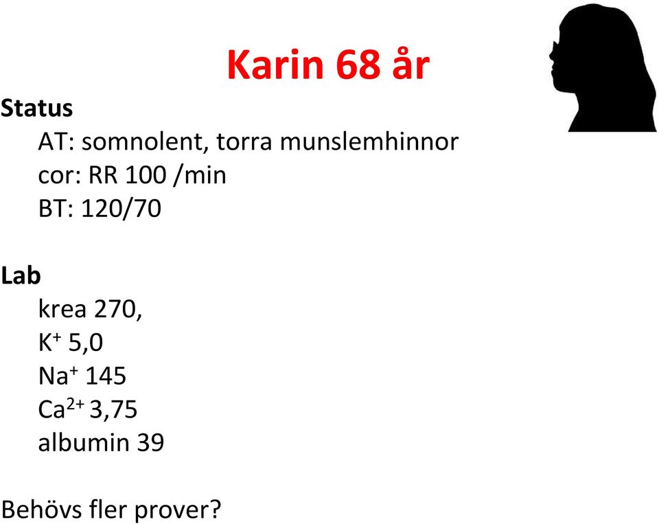 BT: 120/70 Lab krea 270, K + 5,0 Na +