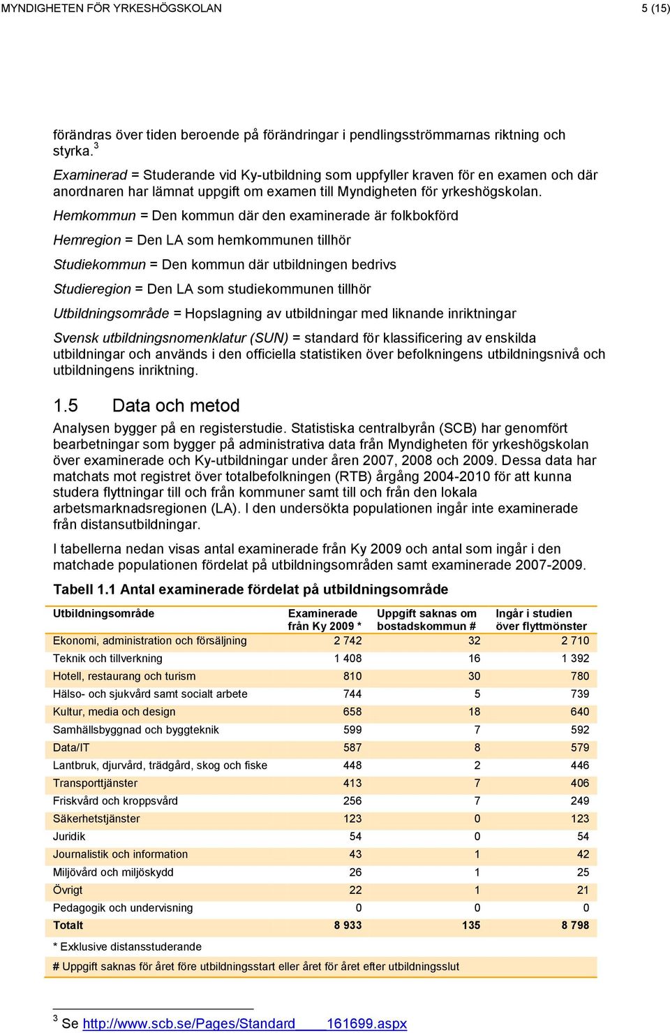 Hemkommun = Den kommun där den examinerade är folkbokförd Hemregion = Den LA som hemkommunen tillhör Studiekommun = Den kommun där utbildningen bedrivs Studieregion = Den LA som studiekommunen