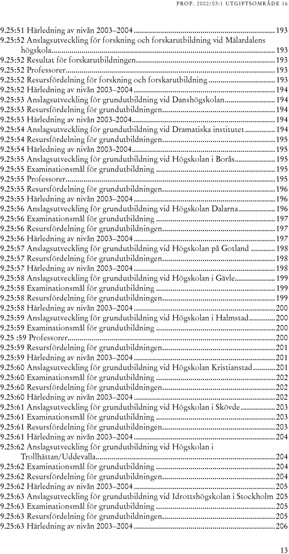 25:53 Anslagsutveckling för grundutbildning vid Danshögskolan...94 9.25:53 Resursfördelning för grundutbildningen...94 9.25:53 Härledning av nivån 2003-2004...94 9.25:54 Anslagsutveckling för grundutbildning vid Dramatiska institutet.