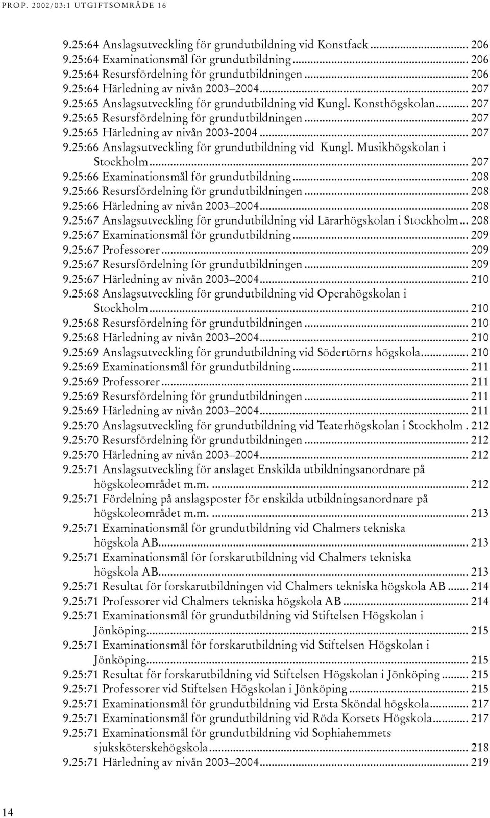 .. 207 9.25:66 Anslagsutveckling för grundutbildning vid Kungl. Musikhögskolan i Stockholm... 207 9.25:66 Examinationsmål för grundutbildning... 208 9.25:66 Resursfördelning för grundutbildningen.